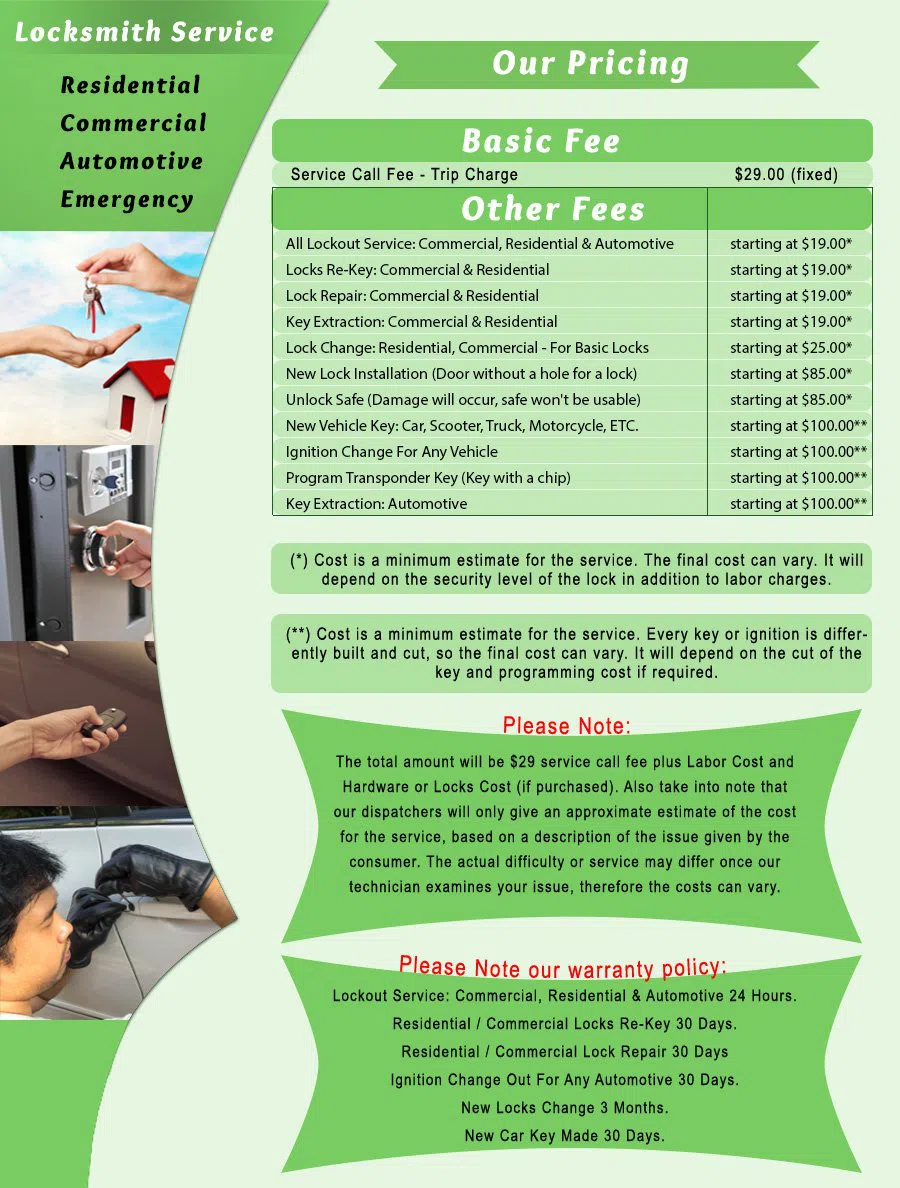 West Haven Locksmith Service West Haven, CT 203-212-5859